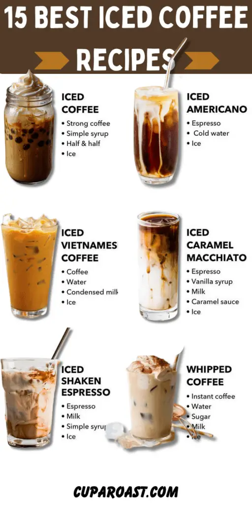 BEST Iced Coffee Recipes